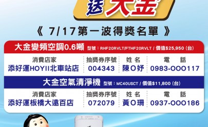 2020年07月17日 吃米其林送大金 第一波得獎名單公布