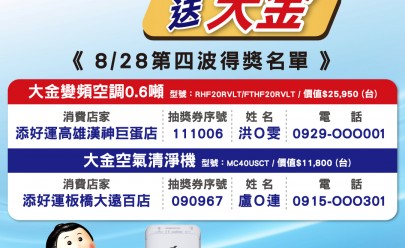 2020年08月28日 吃米其林送大金 第四波得獎名單公布