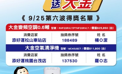 2020年09月25日 吃米其林送大金 第六波得獎名單公布