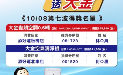 2020年10月08日 吃米其林送大金 第七波得獎名單公布