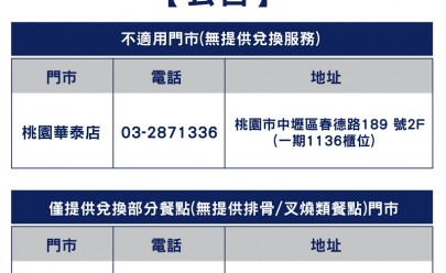 《公告》了凡電子兌換券不適用門店說明